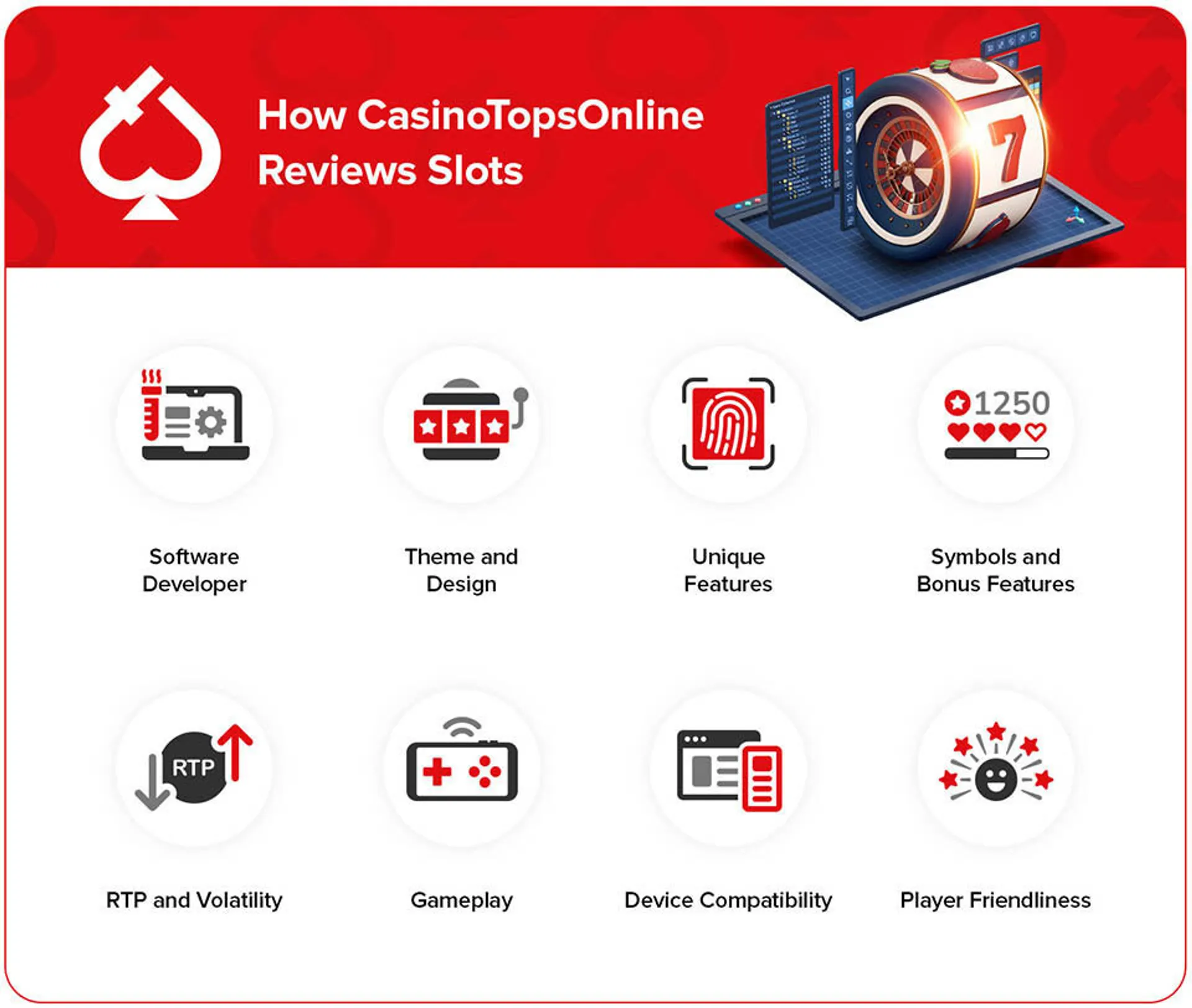 777bet login